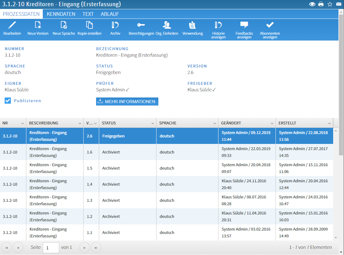 Overview process management incl. versioning